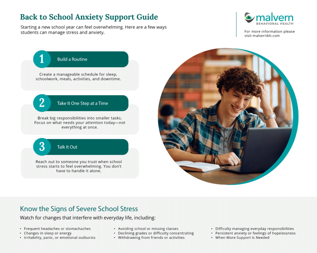 Back to School Anxiety Support Guide